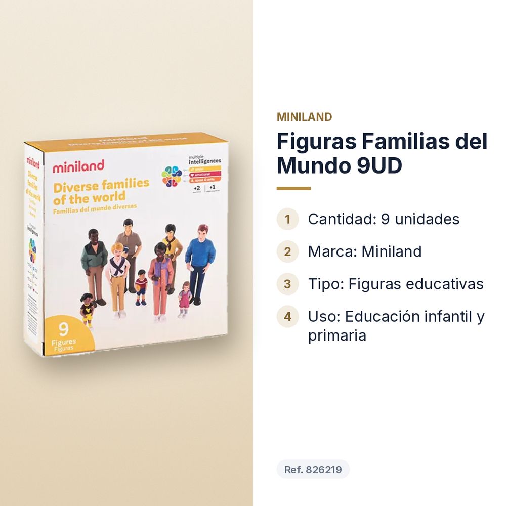 FIGURAS FAMILIAS DEL MUNDO 9UD - características principales