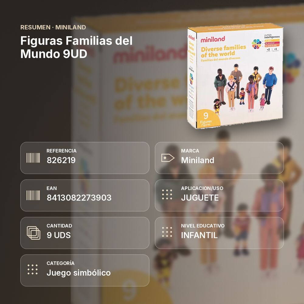 FIGURAS FAMILIAS DEL MUNDO 9UD - resumen de atributos