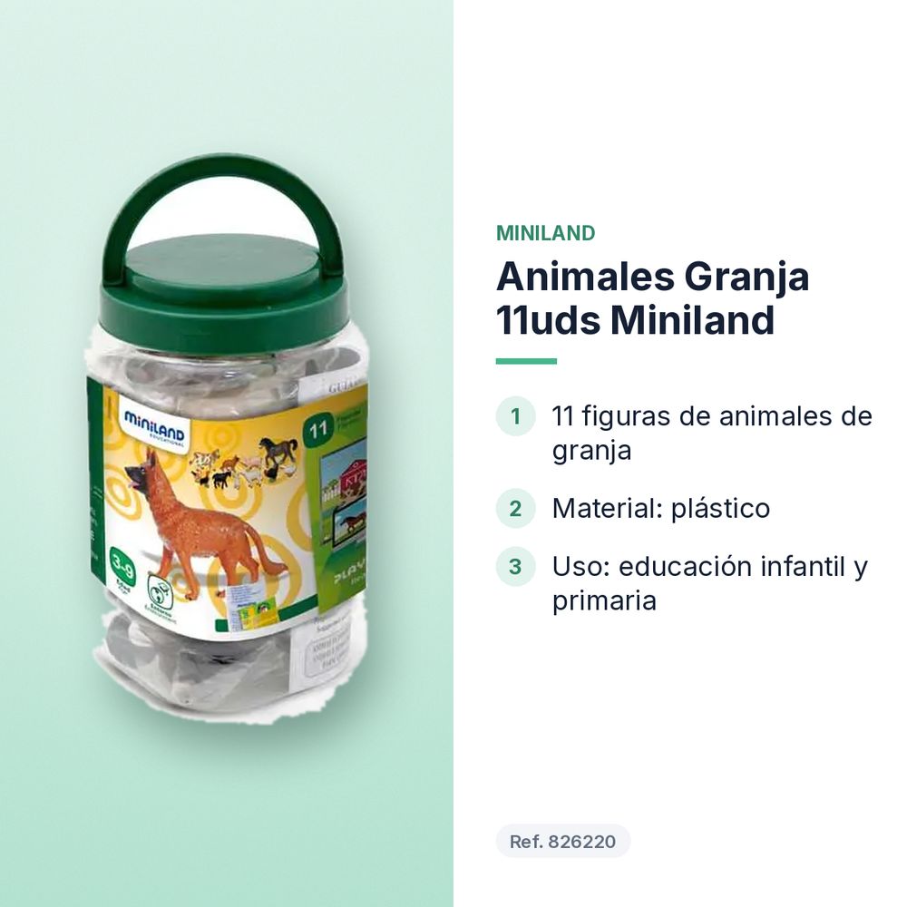 ANIMALES GRANJA 11UDS MINILAND - características principales