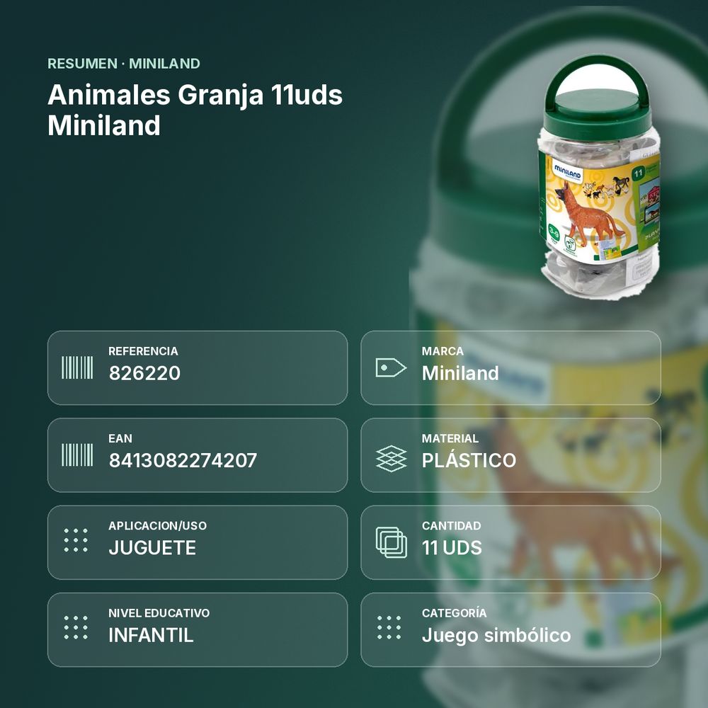 ANIMALES GRANJA 11UDS MINILAND - resumen de atributos