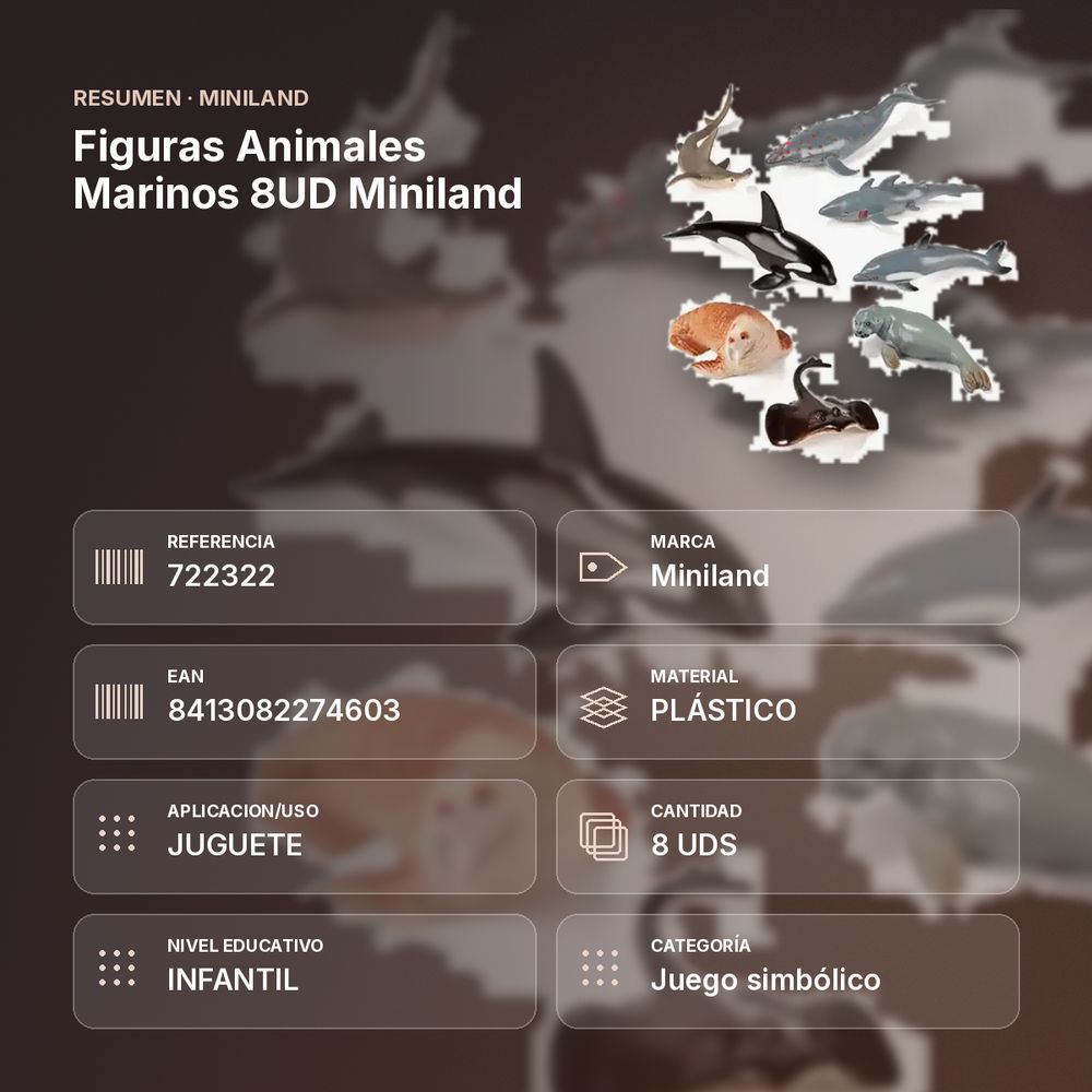 FIGURAS ANIMALES MARINOS  8UD MINILAND - resumen de atributos