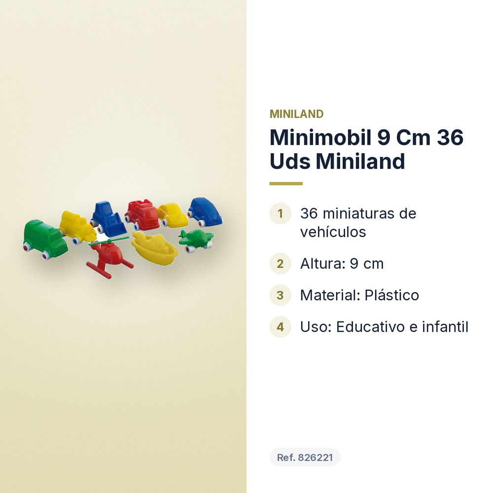 MINIMOBIL 9 CM 36 UDS MINILAND - características principales