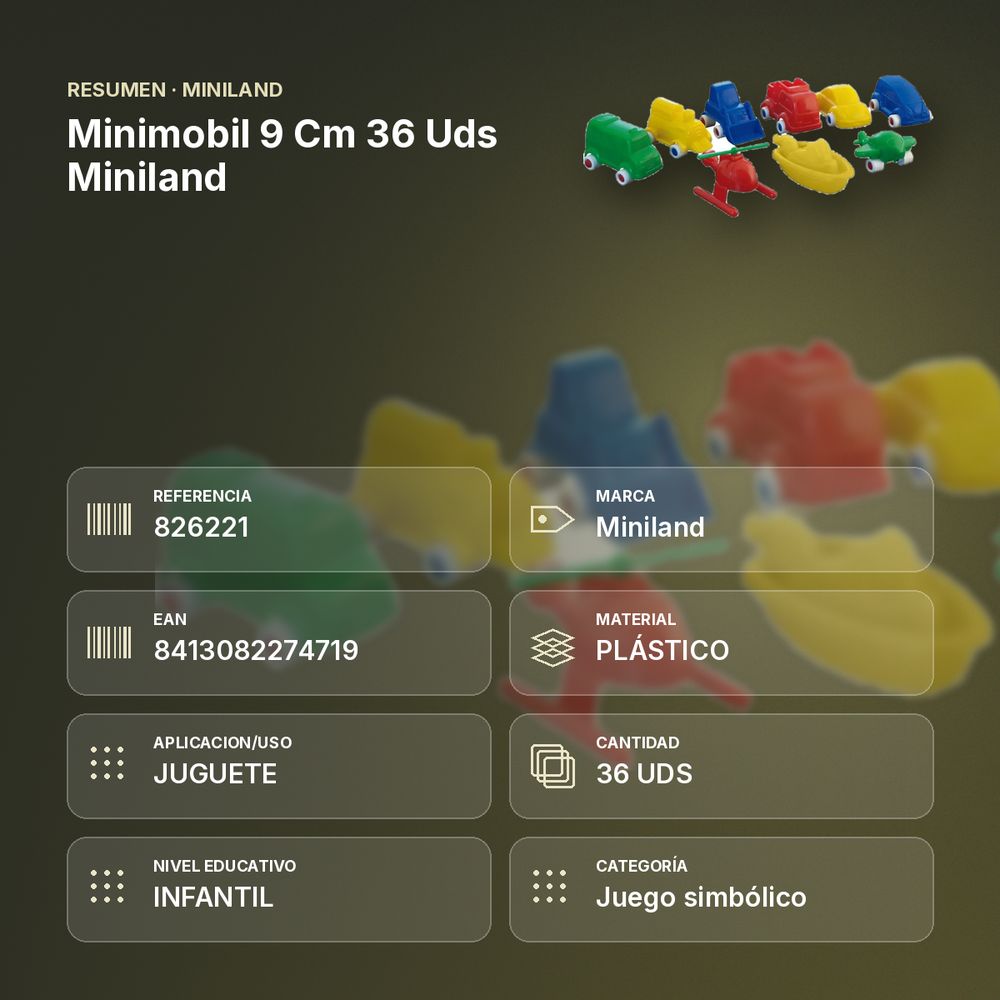 MINIMOBIL 9 CM 36 UDS MINILAND - resumen de atributos