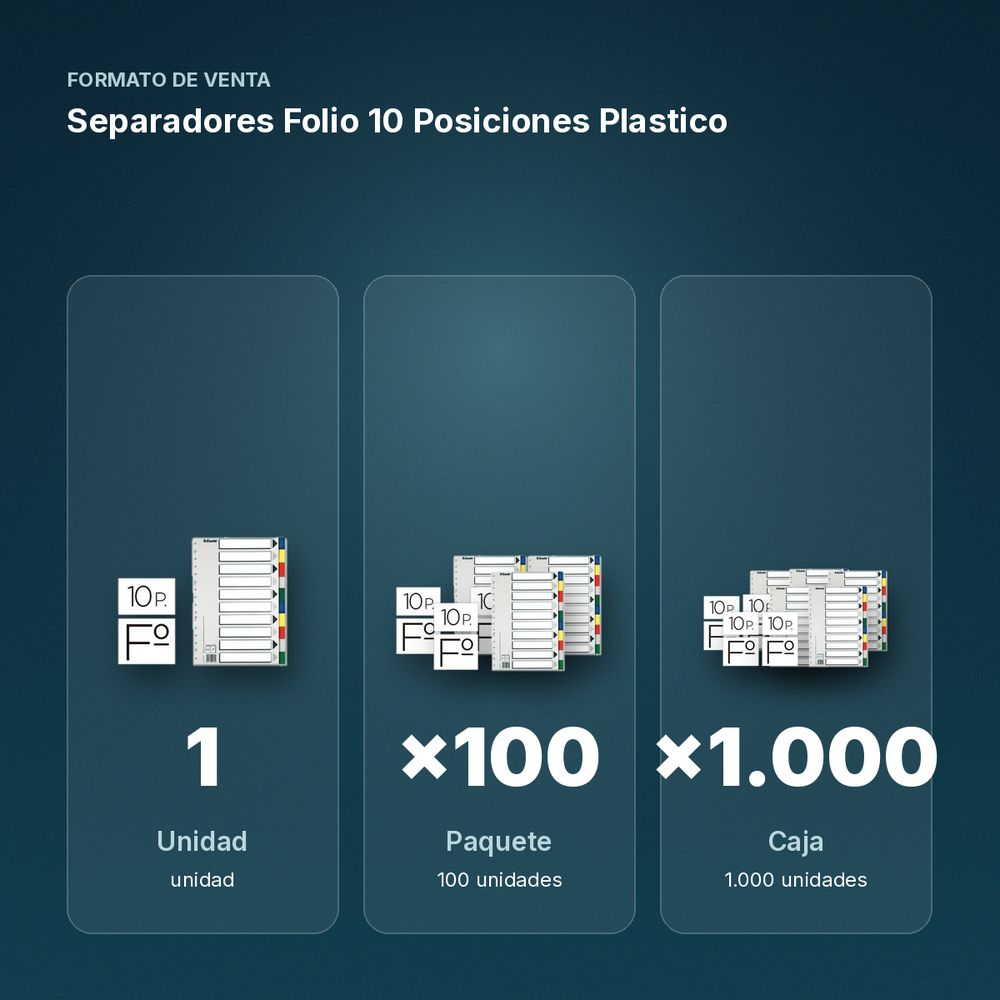 SEPARADORES FOLIO 10 POSICIONES PLASTICO  - formato de venta: paquete de 100, caja de 1000