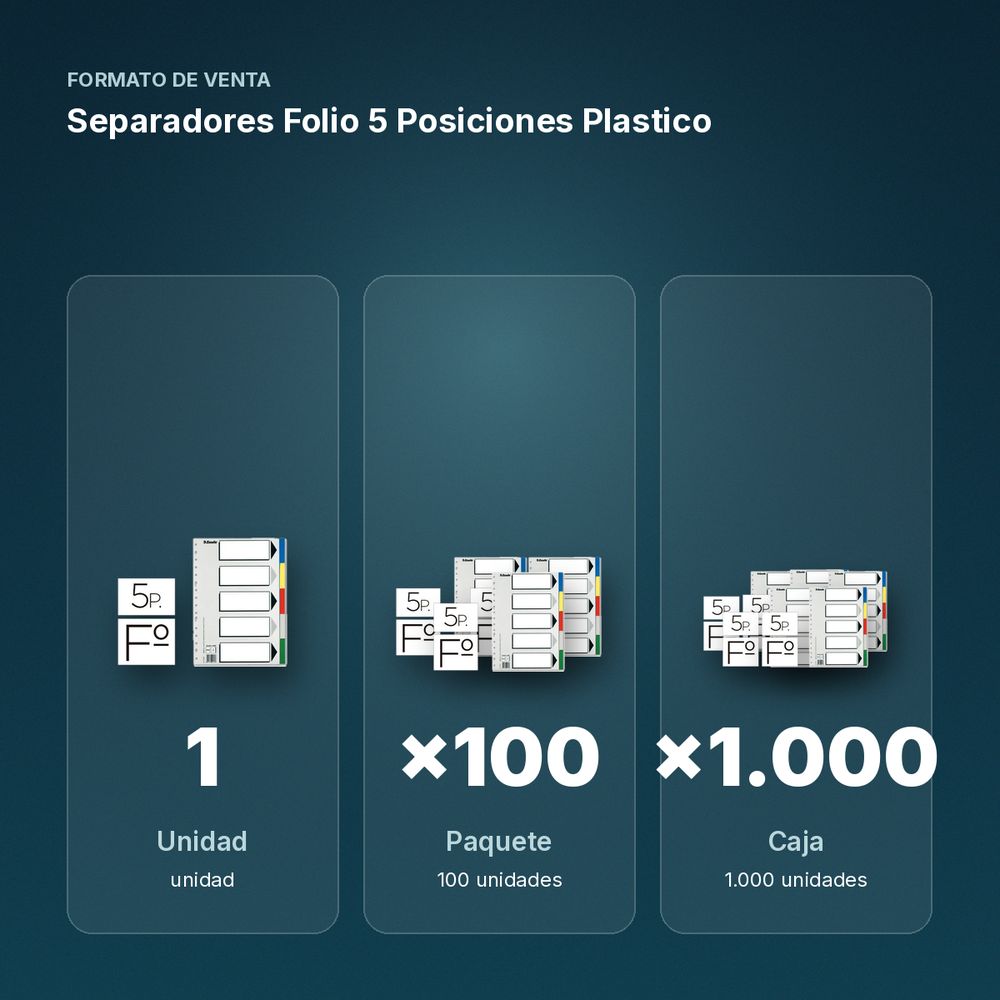 SEPARADORES FOLIO 5 POSICIONES PLASTICO  - formato de venta: paquete de 100, caja de 1000