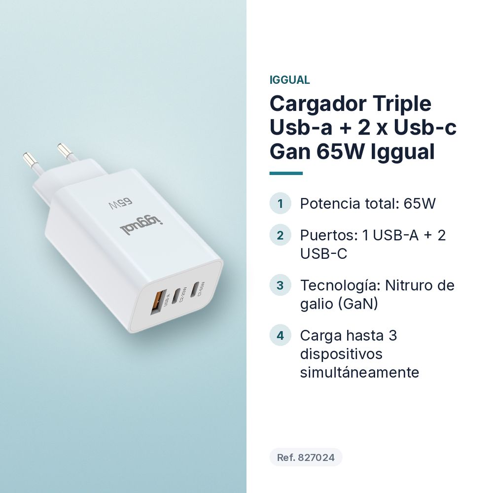 CARGADOR TRIPLE USB-A + 2 X USB-C GAN 65W IGGUAL - características principales