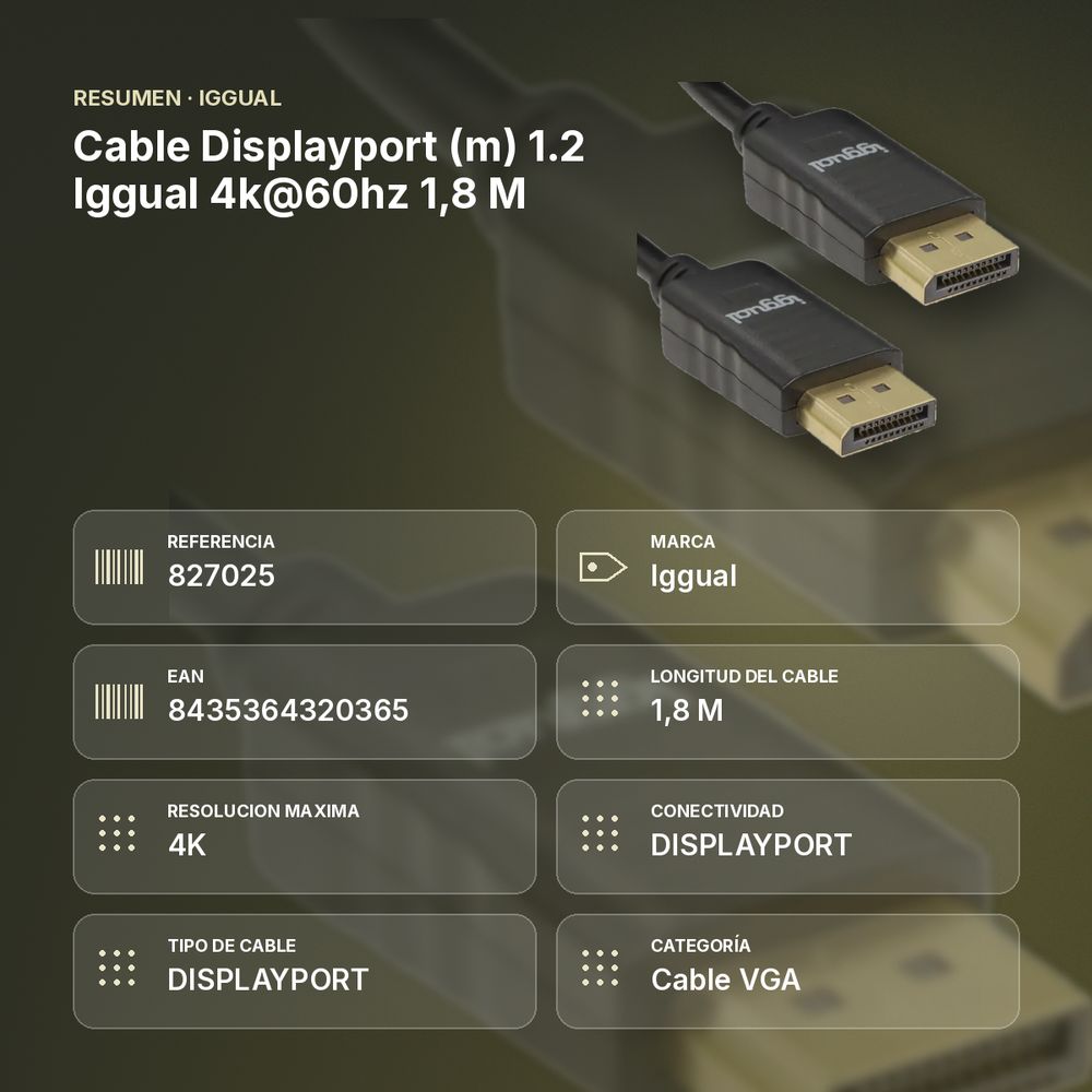 CABLE DISPLAYPORT (M) 1.2 IGGUAL 4K@60HZ 1,8 M - resumen de atributos
