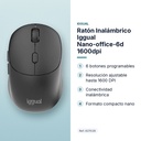 RATÓN INALÁMBRICO IGGUAL NANO-OFFICE-6D 1600DPI - características principales