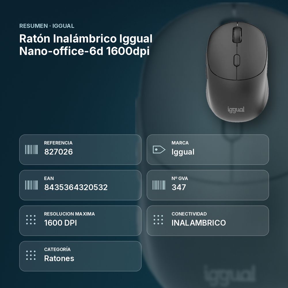 RATÓN INALÁMBRICO IGGUAL NANO-OFFICE-6D 1600DPI - resumen de atributos