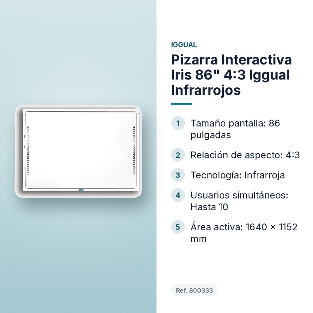 PIZARRA INTERACTIVA IRIS 86" 4:3 IGGUAL INFRARROJOS - características principales