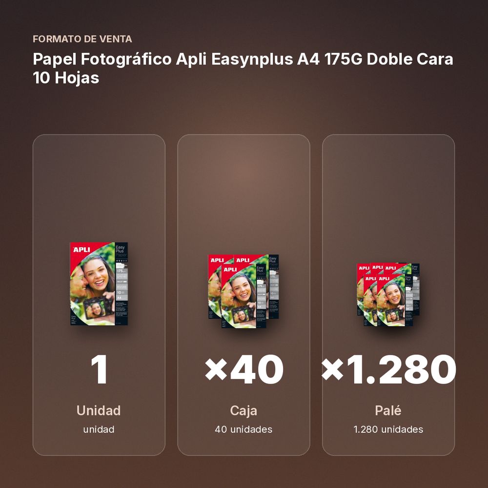 PAPEL FOTOGRÁFICO APLI EASYNPLUS A4 175G DOBLE CARA 10 HOJAS - formato de venta: caja de 40, palé de 1280