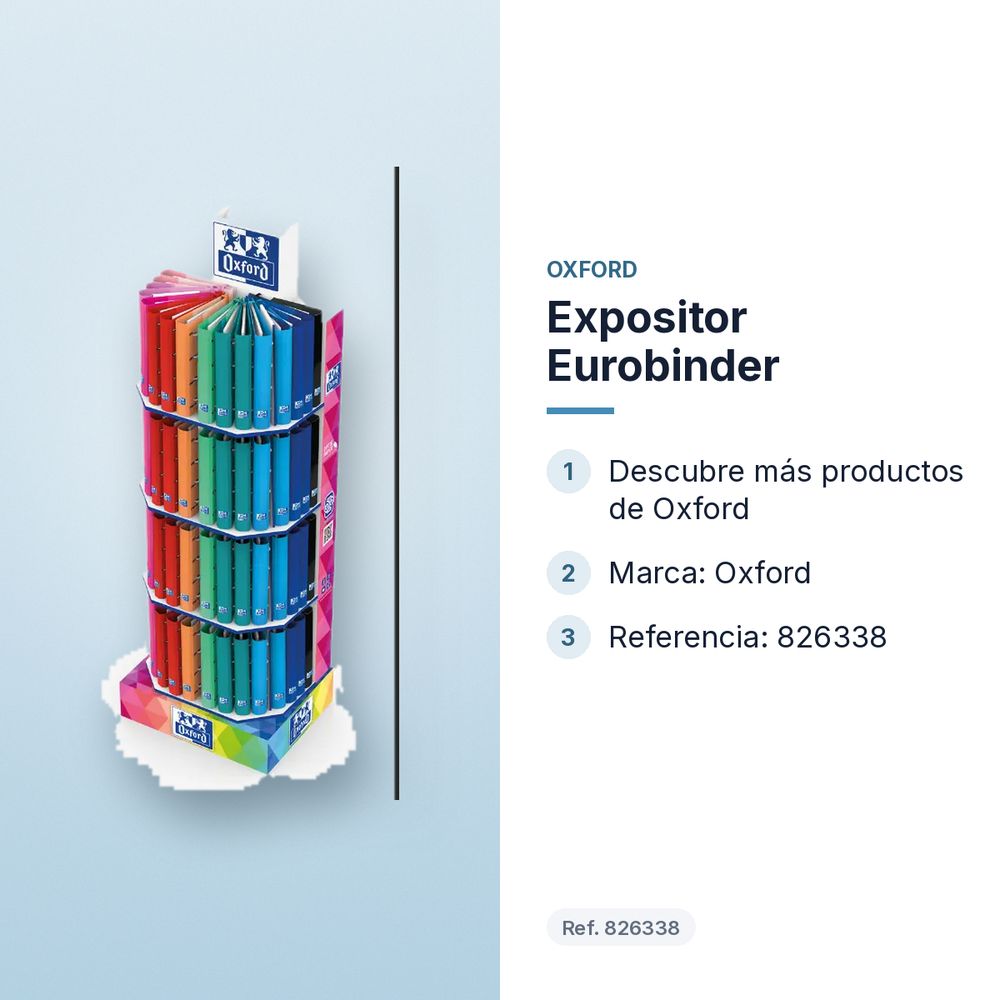 EXPOSITOR EUROBINDER - características principales