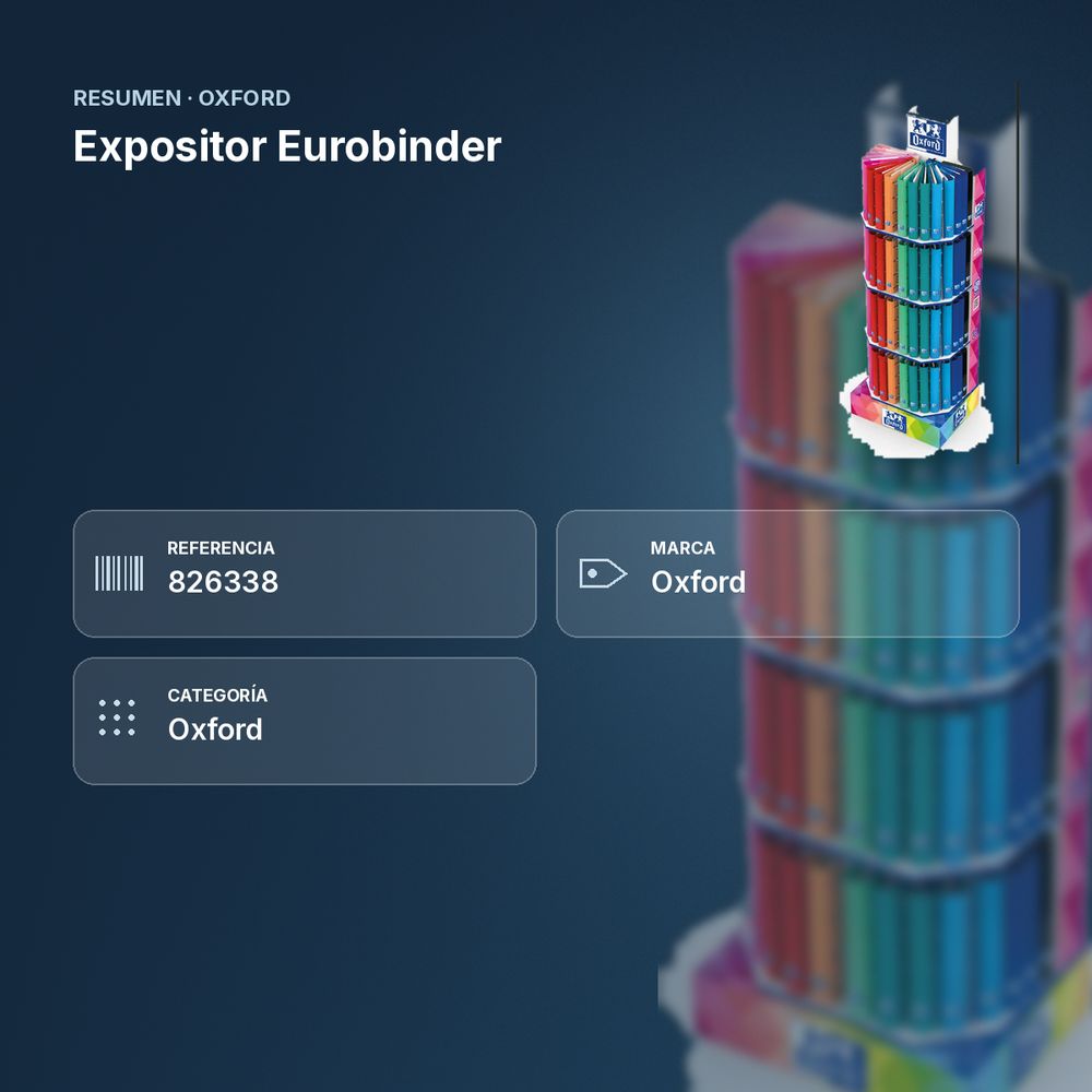 EXPOSITOR EUROBINDER - resumen de atributos
