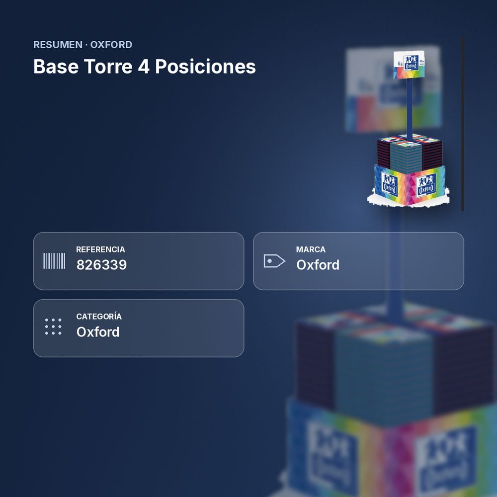 BASE TORRE 4 POSICIONES - resumen de atributos