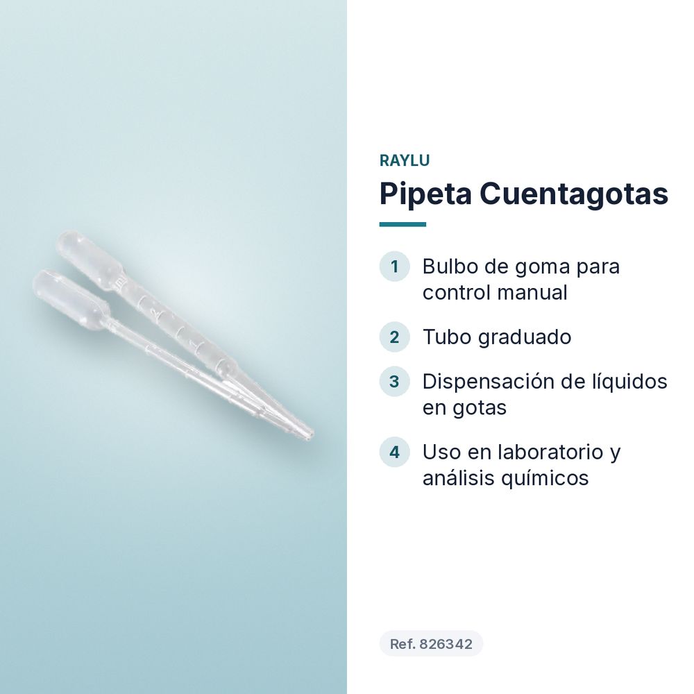 PIPETA CUENTAGOTAS - características principales