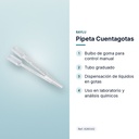 PIPETA CUENTAGOTAS - características principales