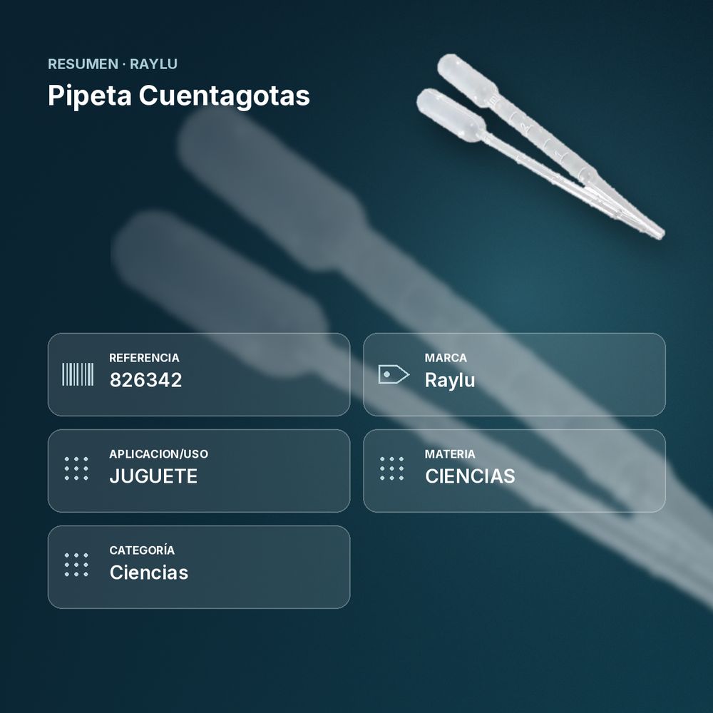 PIPETA CUENTAGOTAS - resumen de atributos