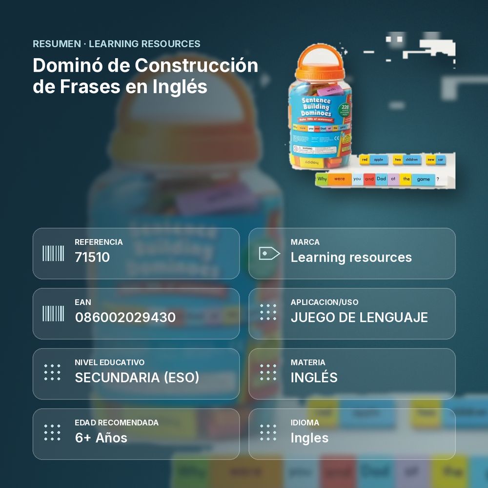 DOMINÓ DE CONSTRUCCIÓN DE FRASES EN INGLÉS - resumen de atributos