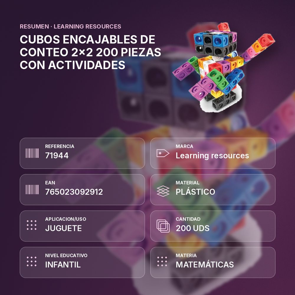 CUBOS ENCAJABLES DE CONTEO 2x2 200 PIEZAS CON ACTIVIDADES - resumen de atributos