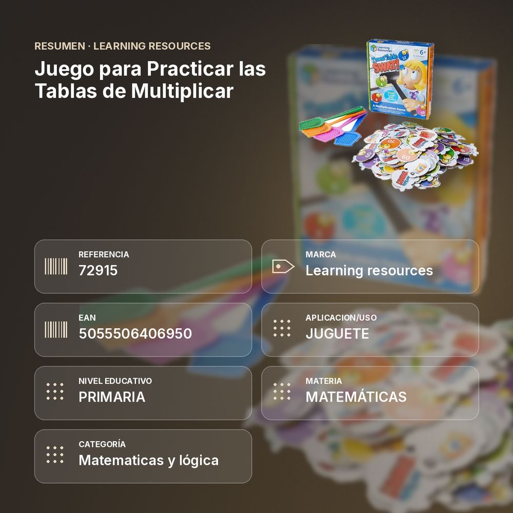 JUEGO PARA PRACTICAR LAS TABLAS DE MULTIPLICAR - resumen de atributos