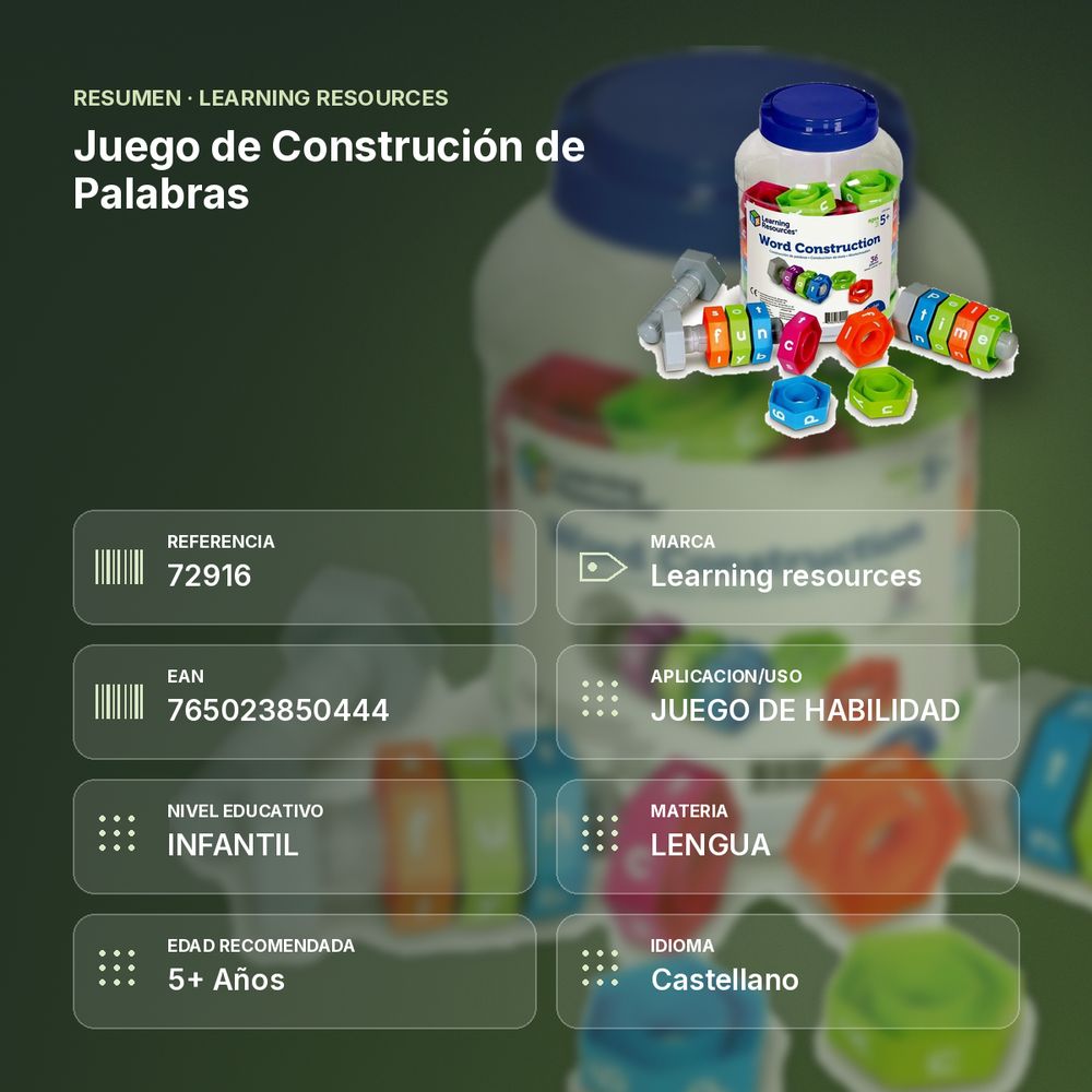 JUEGO DE CONSTRUCIÓN DE PALABRAS - resumen de atributos