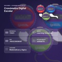 CRONÓMETRO DIGITAL ESCOLAR - resumen de atributos