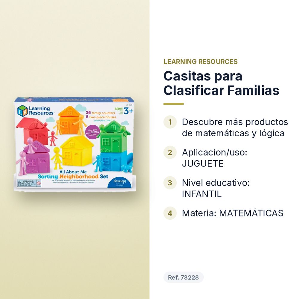 CASITAS PARA CLASIFICAR FAMILIAS - características principales