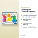 CASITAS PARA CLASIFICAR FAMILIAS - características principales