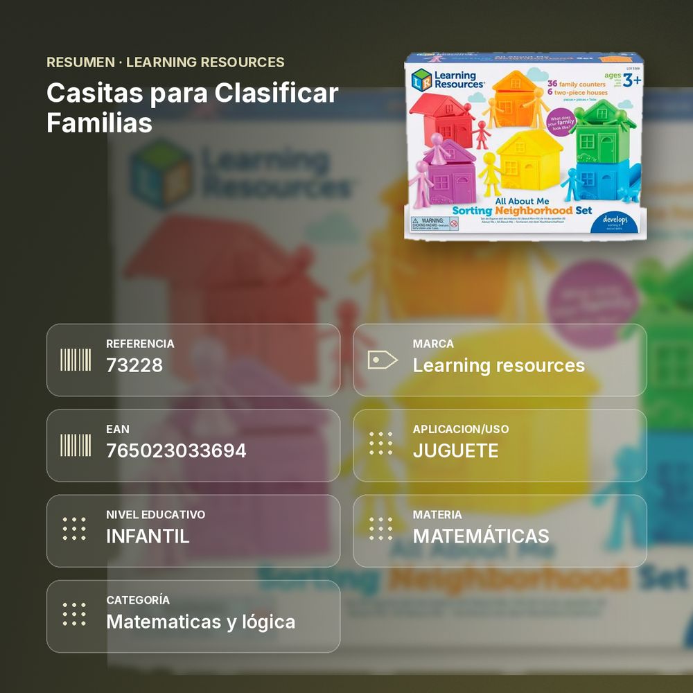 CASITAS PARA CLASIFICAR FAMILIAS - resumen de atributos