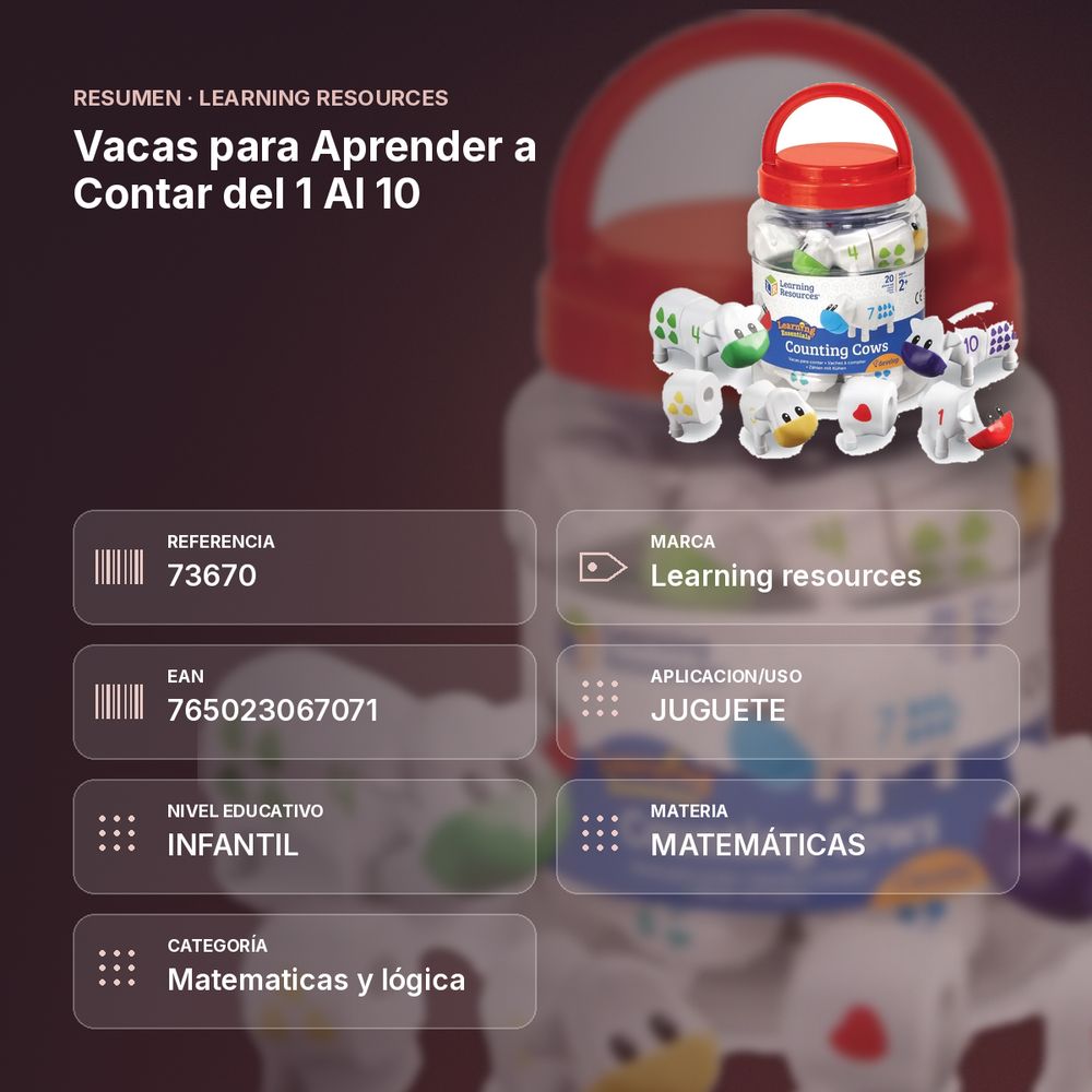 VACAS PARA APRENDER A CONTAR DEL 1 AL 10 - resumen de atributos