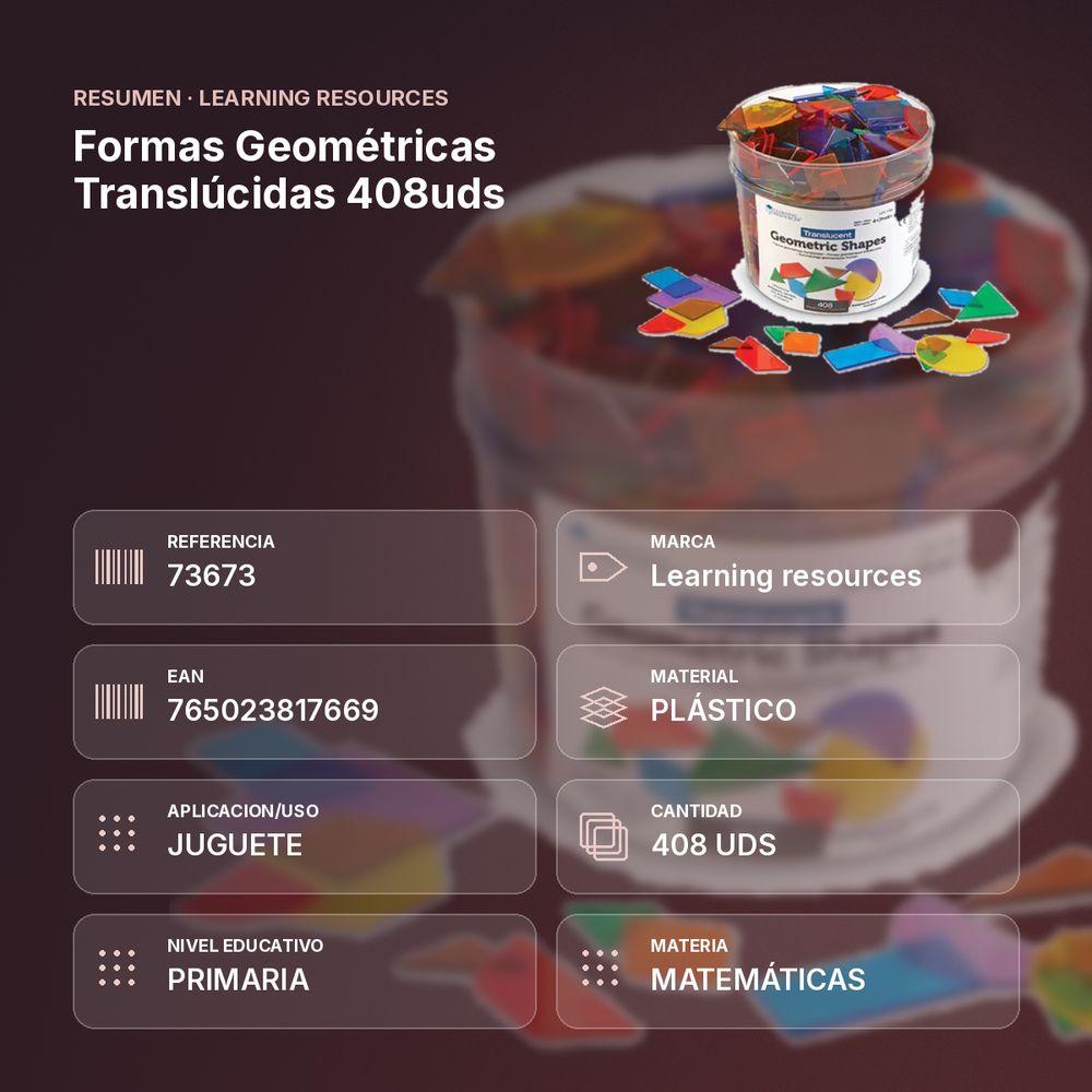 FORMAS GEOMÉTRICAS TRANSLÚCIDAS 408UDS - resumen de atributos