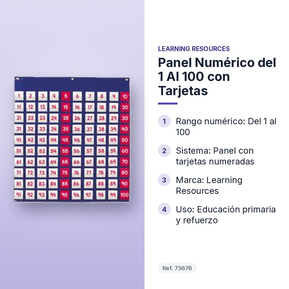 PANEL NUMÉRICO DEL 1 AL 100 CON TARJETAS - características principales