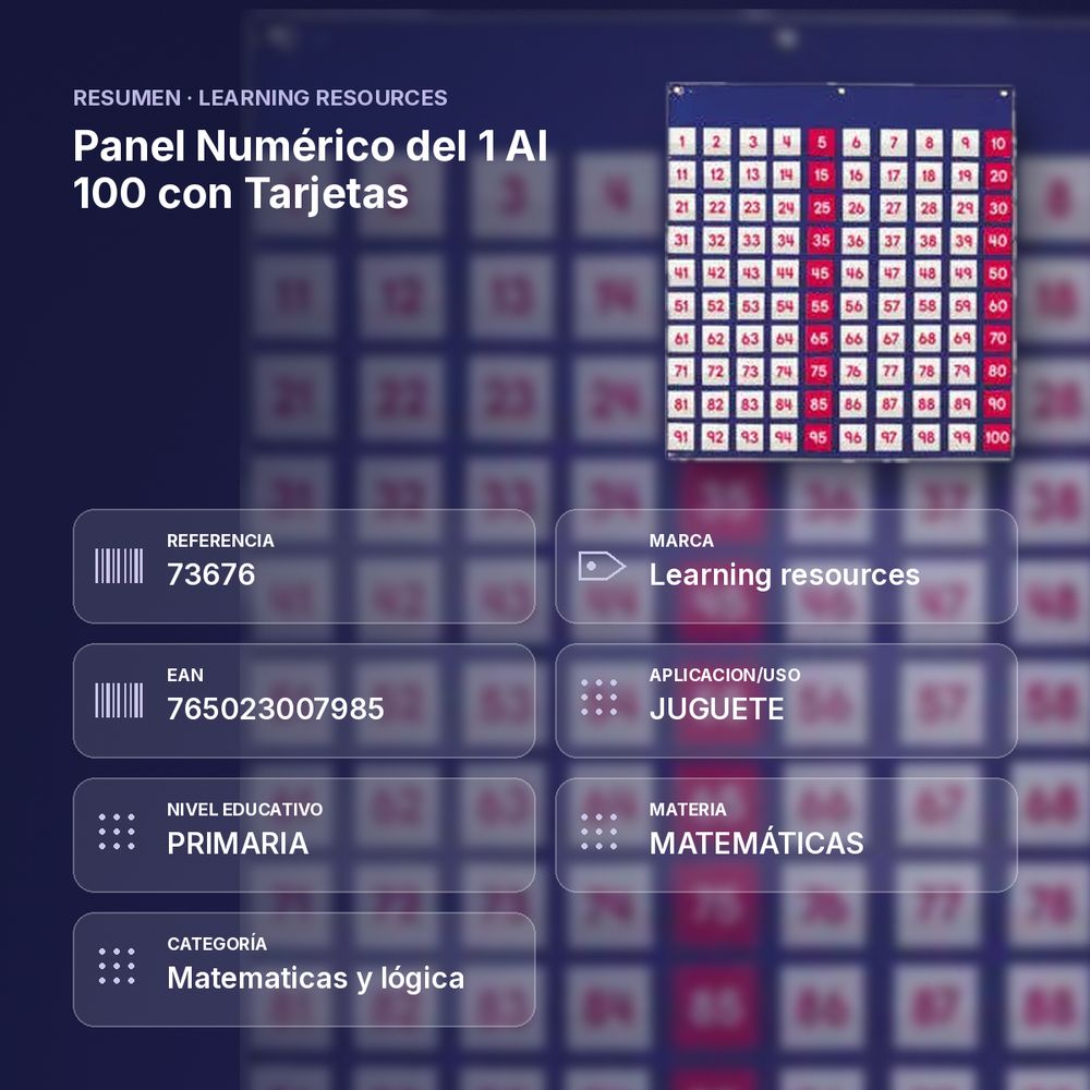 PANEL NUMÉRICO DEL 1 AL 100 CON TARJETAS - resumen de atributos