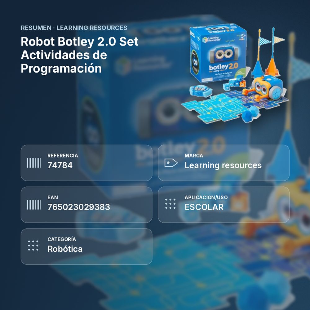 ROBOT BOTLEY 2.0 SET ACTIVIDADES DE PROGRAMACIÓN - resumen de atributos
