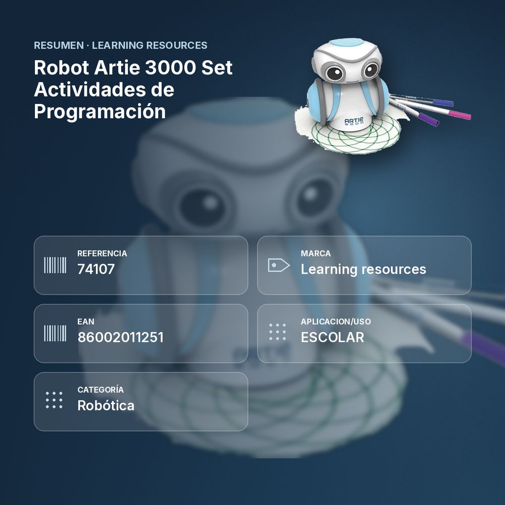ROBOT ARTIE 3000 SET ACTIVIDADES DE PROGRAMACIÓN - resumen de atributos
