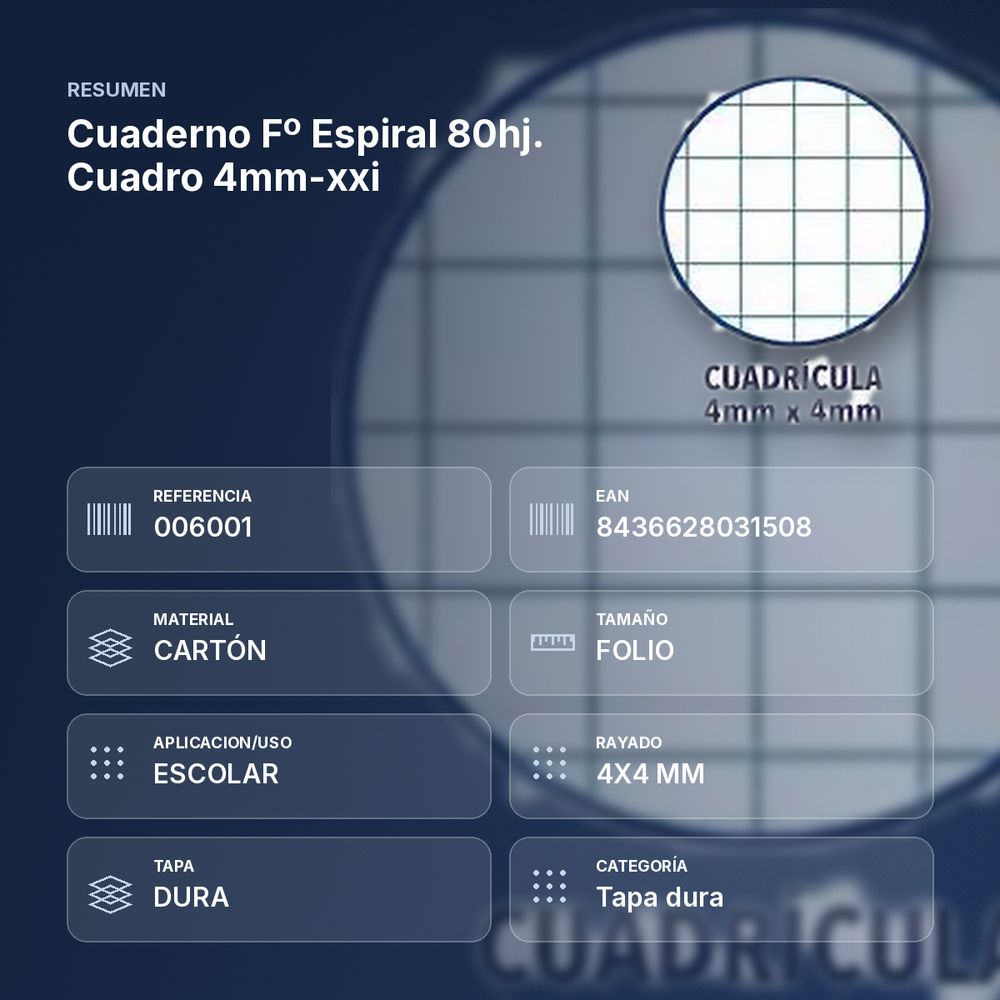 CUADERNO Fº ESPIRAL 80HJ. CUADRO 4MM-XXI - resumen de atributos