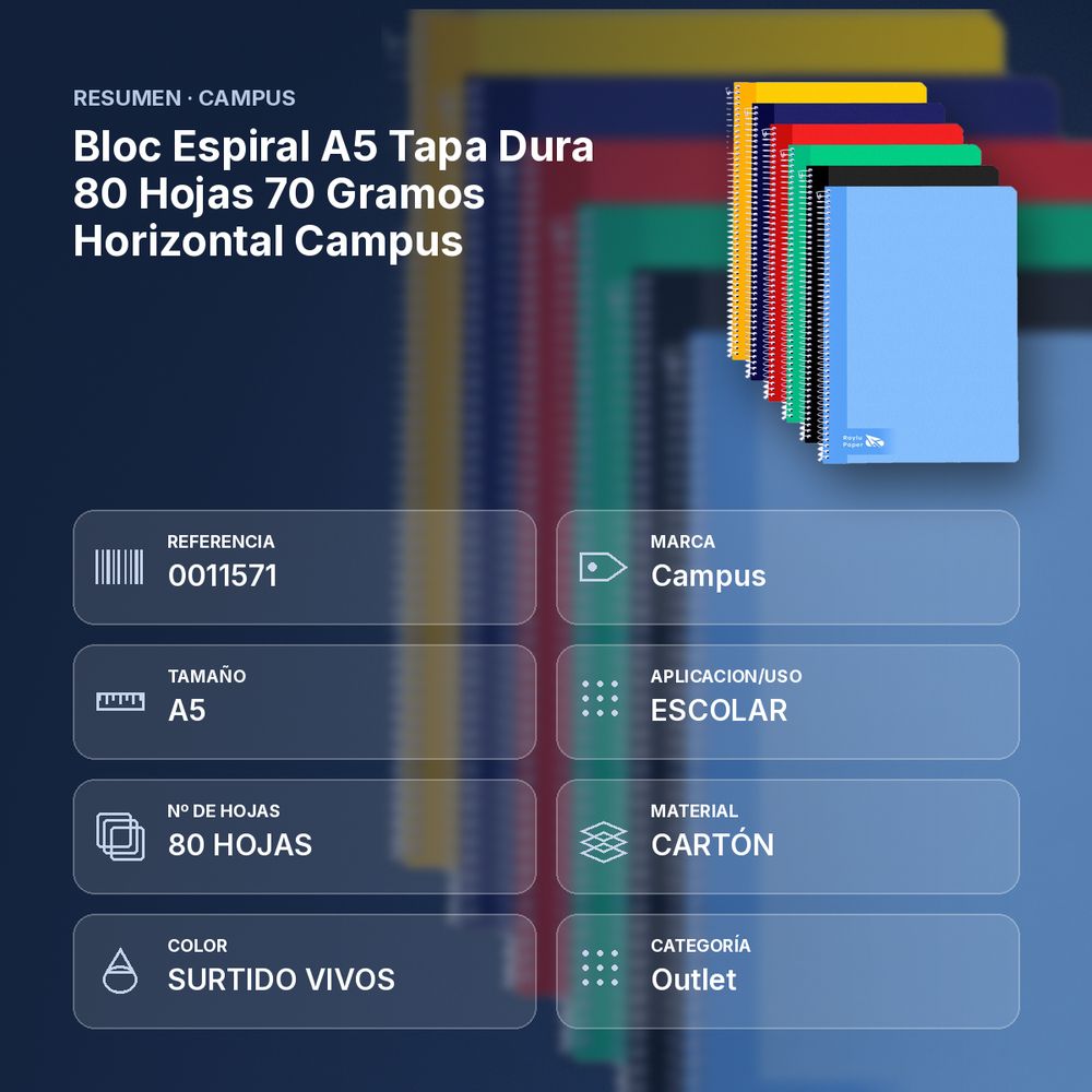 BLOC ESPIRAL A5 TAPA DURA 80 HOJAS 70 GRAMOS HORIZONTAL CAMPUS - resumen de atributos