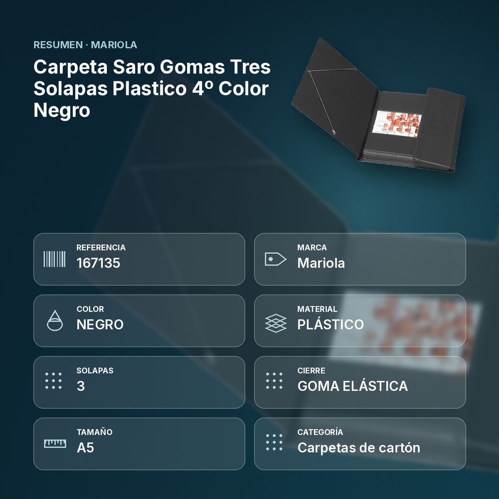 CARPETA SARO GOMAS TRES SOLAPAS PLASTICO 4º COLOR NEGRO - resumen de atributos