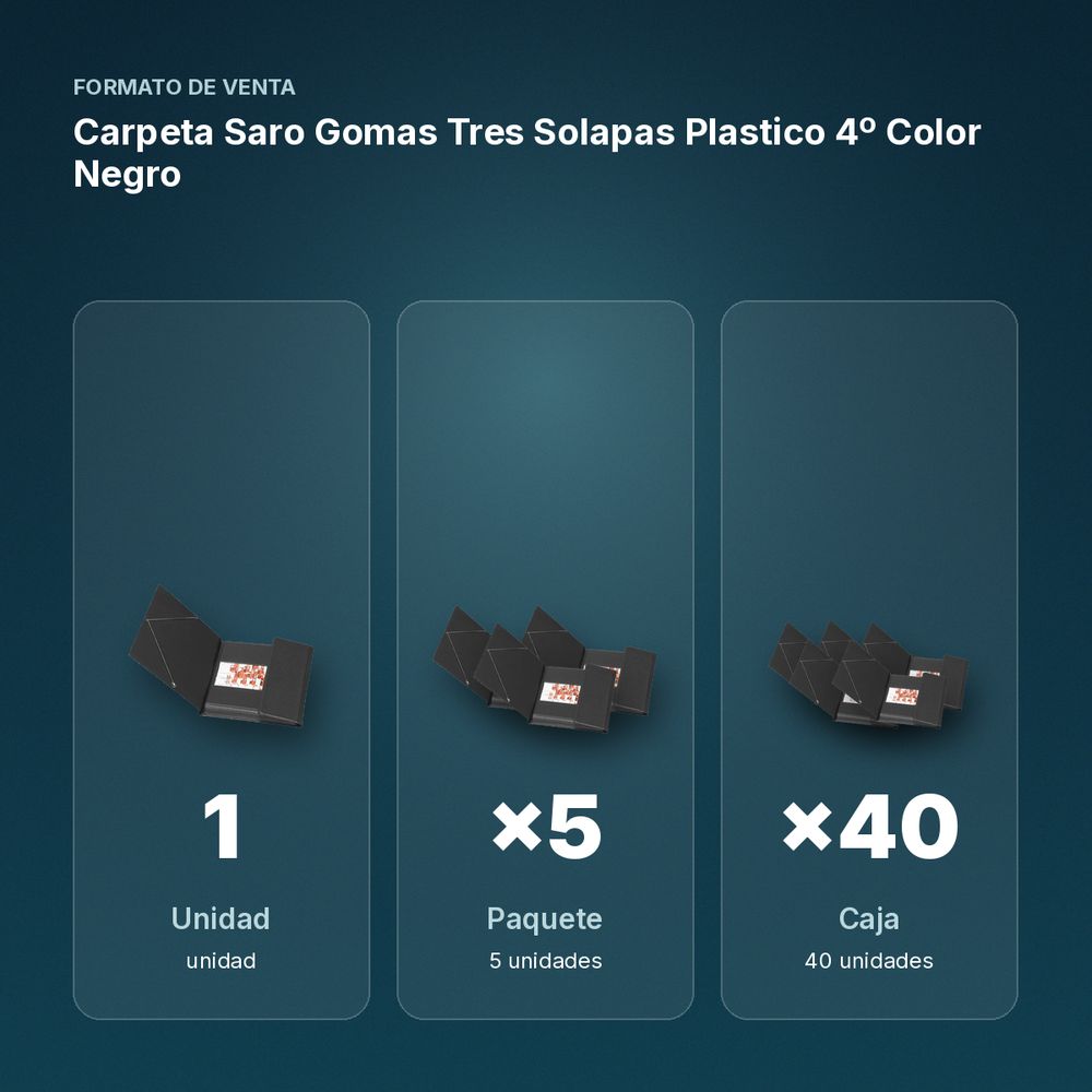 CARPETA SARO GOMAS TRES SOLAPAS PLASTICO 4º COLOR NEGRO - formato de venta: paquete de 5, caja de 40