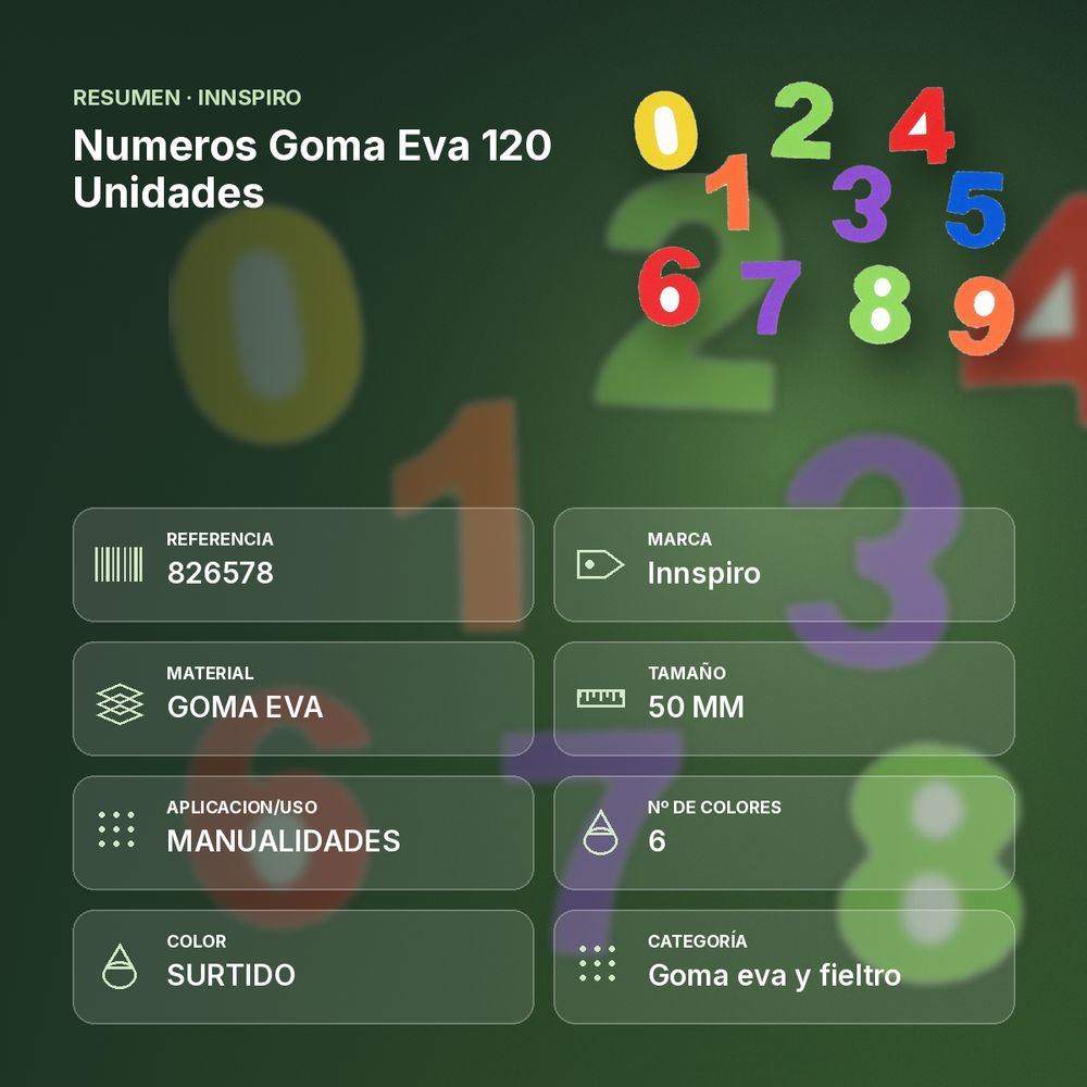 NUMEROS GOMA EVA 120 UNIDADES - resumen de atributos