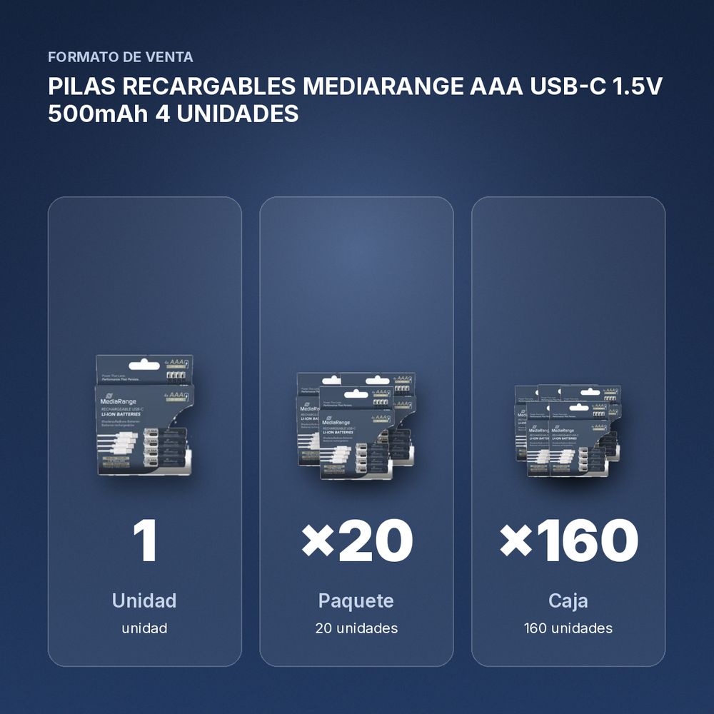 PILAS RECARGABLES MEDIARANGE AAA USB-C 1.5V 500mAh 4 UNIDADES  - formato de venta: paquete de 20, caja de 160