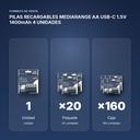 PILAS RECARGABLES MEDIARANGE AA USB-C 1.5V 1400mAh 4 UNIDADES  - formato de venta: paquete de 20, caja de 160