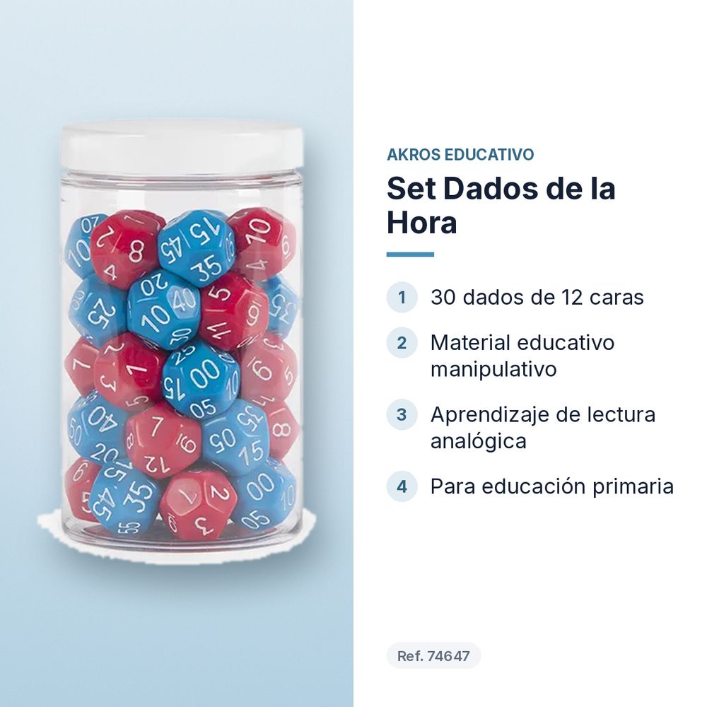 SET DADOS DE LA HORA - características principales