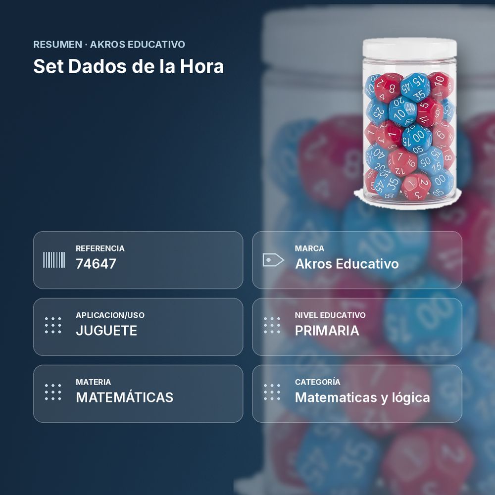 SET DADOS DE LA HORA - resumen de atributos