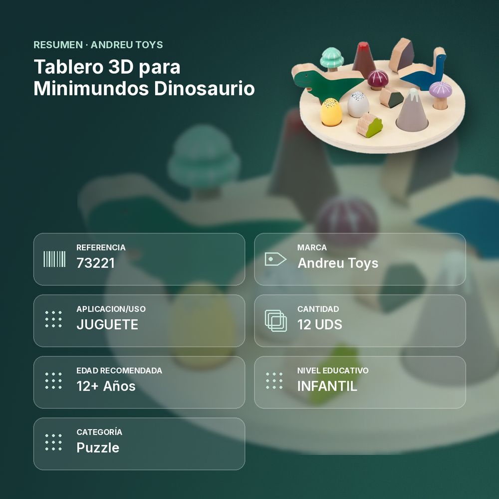 TABLERO 3D PARA MINIMUNDOS DINOSAURIO - resumen de atributos
