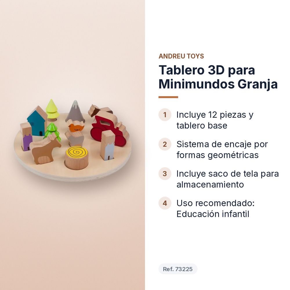 TABLERO 3D PARA MINIMUNDOS GRANJA - características principales