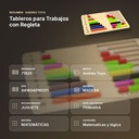 TABLEROS PARA TRABAJOS CON REGLETA - resumen de atributos