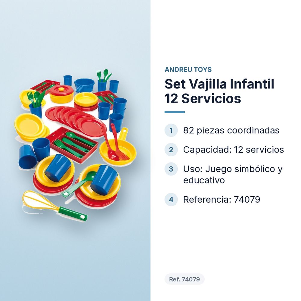 SET VAJILLA INFANTIL 12 SERVICIOS - características principales