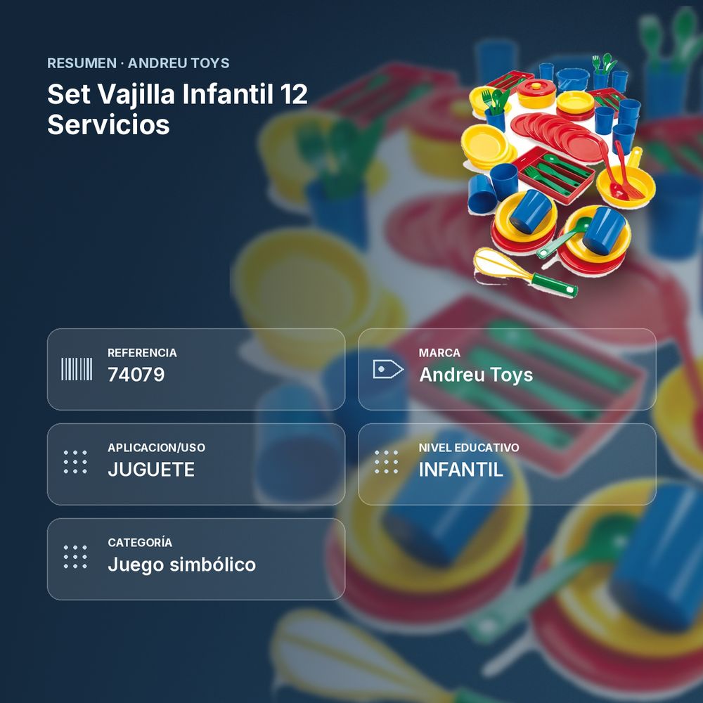 SET VAJILLA INFANTIL 12 SERVICIOS - resumen de atributos