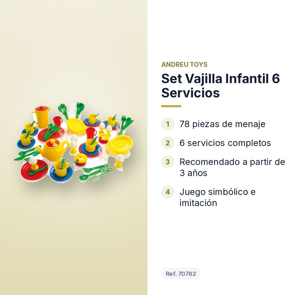 SET VAJILLA INFANTIL 6 SERVICIOS  - características principales
